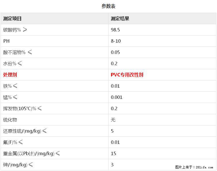 【桂林三鑫新型材料】PVC管材专用复合钙 超细改性碳酸钙 - 新手上路 - 双鸭山生活社区 - 双鸭山28生活网 sys.28life.com