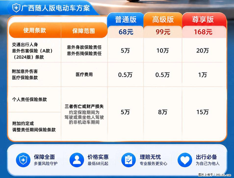 【骑行保障】安全骑行，保障随行！电动车专属保险上线啦！ - 双鸭山生活资讯 - 双鸭山28生活网 sys.28life.com